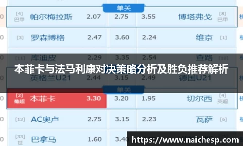 本菲卡与法马利康对决策略分析及胜负推荐解析