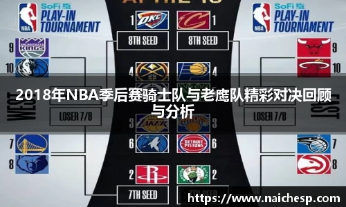 2018年NBA季后赛骑士队与老鹰队精彩对决回顾与分析